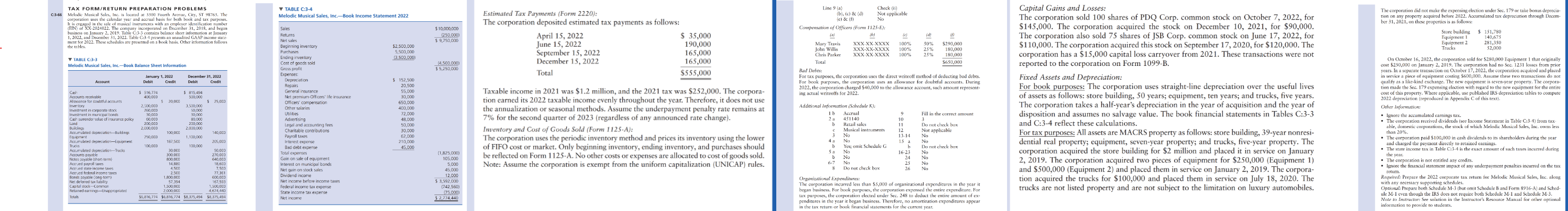  Prepare 2022 Corporate tax return forms as one would submit to