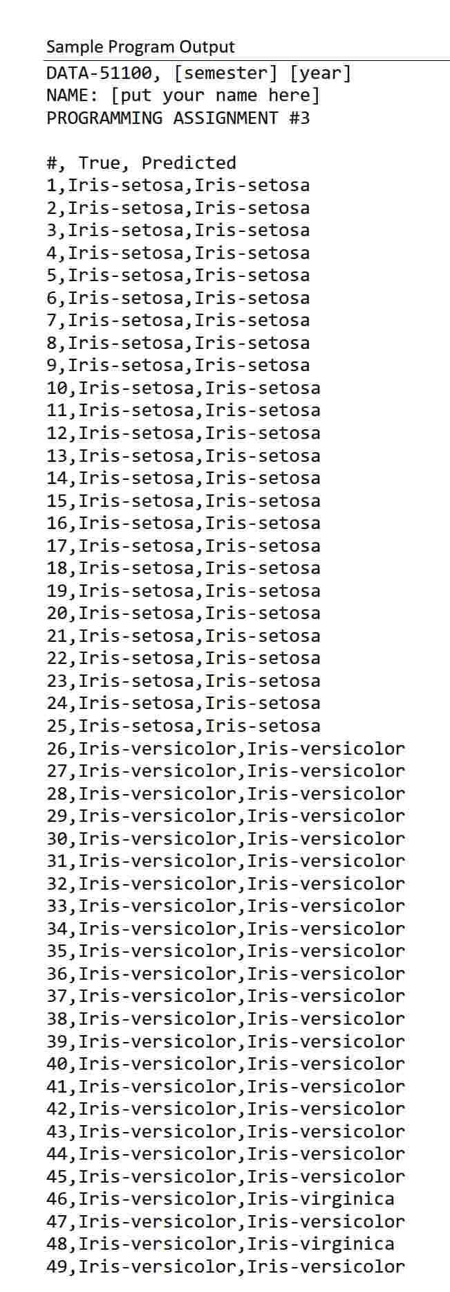 5.1,3.8,1.6,0.2,Iris-setosa 4.6,3.2,1.4,0.2,Iris-setosa 5.3,3.7,1.5,0.2,Iris-setosa 5.0,3.3,1.4,0.2,Iris-setosa 6.6,3.0,4.4,1.4,Iris-versicolor 6.8,2.8,4.8,1.4,Iris-versicolor 6.7,3.0,5.0,1.7,Iris-versicolor 6.0,2.9,4.5,1.5,Iris-versicolor 5.7,2.6,3.5,1.0,Iris-versicolor 5.5,2.4,3.8,1.1,Iris-versicolor 5.5,2.4,3.7,1.0,Iris-versicolor 5.8,2.7,3.9,1.2,Iris-versicolor