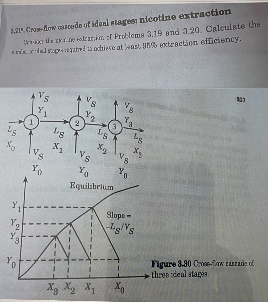 Please answer 3.21 Only!! 3.19 and 3.20 are only provided for reference!