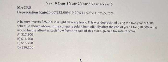  Year 0 Year 1 Year 2 Year 3 Year 4 Year
