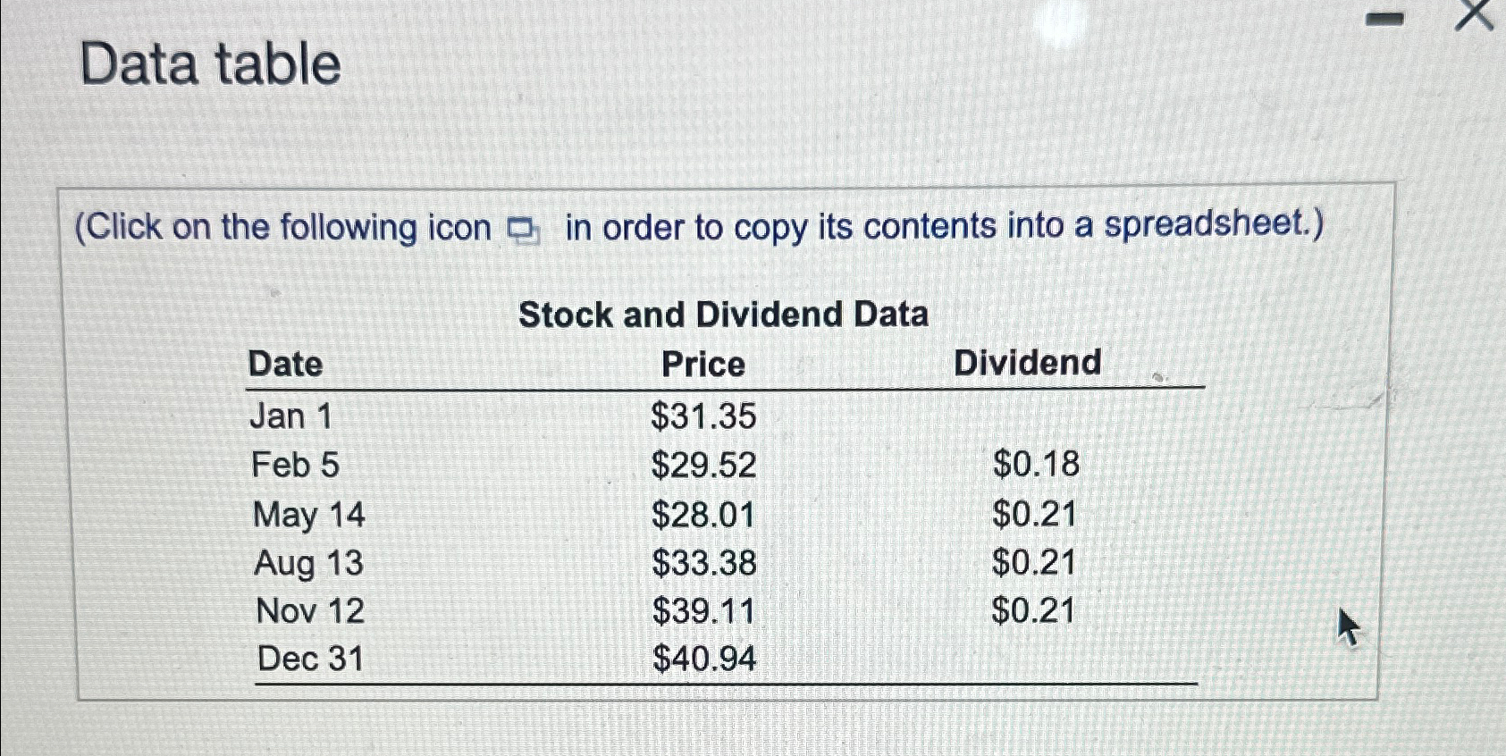  Using the data in the following table, , calculate the return