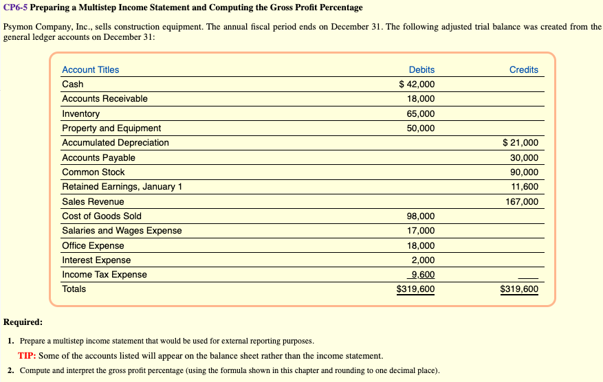  CP6-5 Preparing a Multistep Income Statement and Computing the Gross Profit