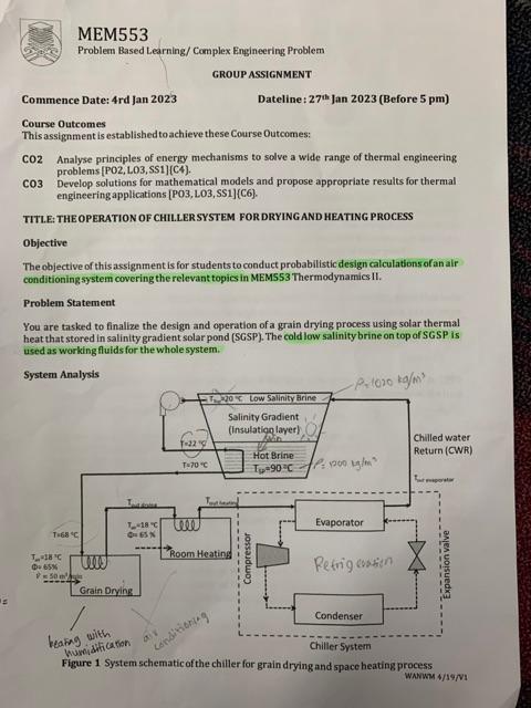  MEM553 Problem Based Learning/ Complex Eingineering Problem GROUP ASSIGNMENT Commence Date: