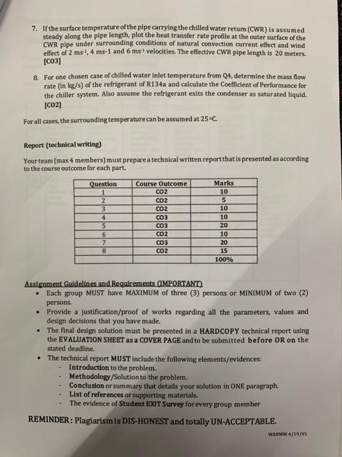 4 rd Jan 2023 Dateline: 27ih Jan 2023 (Before 5 pm) Course