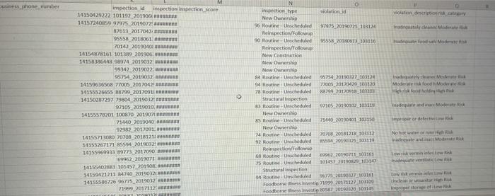 creating. the excel file is also provided a picture, i need mostly