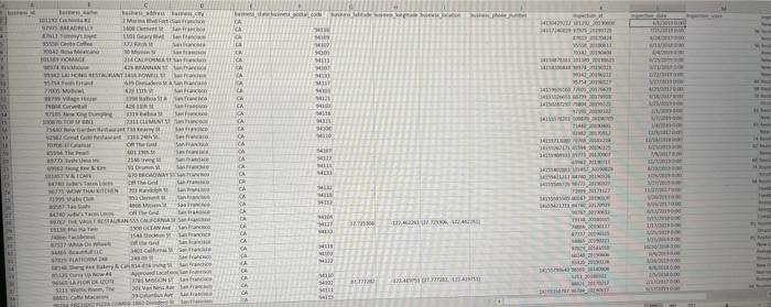 help creating this classes using the excel file, any help, code or