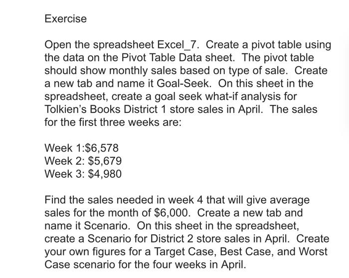 just the data that the user needs to answer a specific question