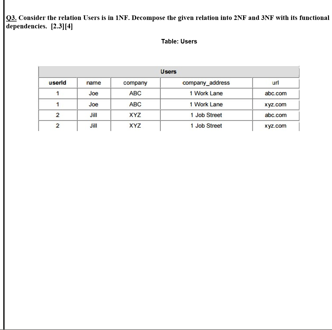  Q3. Consider the relation Users is in 1NF. Decompose the given