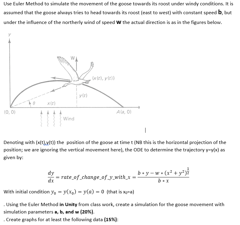 Unity C#: The script: public class VisualizeWithLineRenderer : MonoBehaviour { [SerializeField] LineRenderer