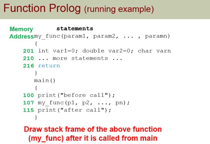 help me to solve thise question Function Prolog (running example) Memory statements
