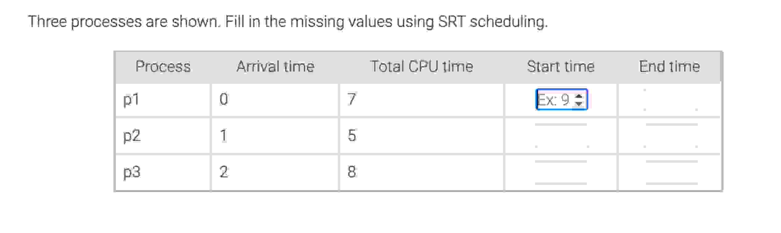 Three processes are shown. Fill in the missing values using SRT