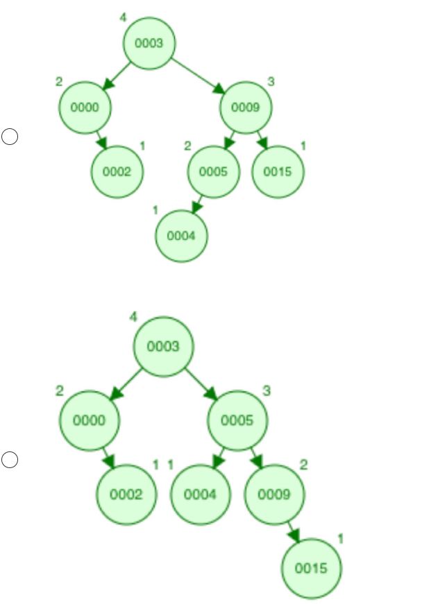 order: 05349215 Then delete 4 After that Insert 4