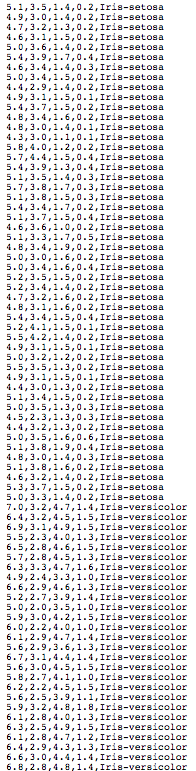 learning will be done by remembering training examples stored in a comma-separated