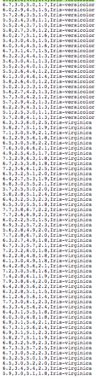 file. The training examples include different measurements which collectively are called features