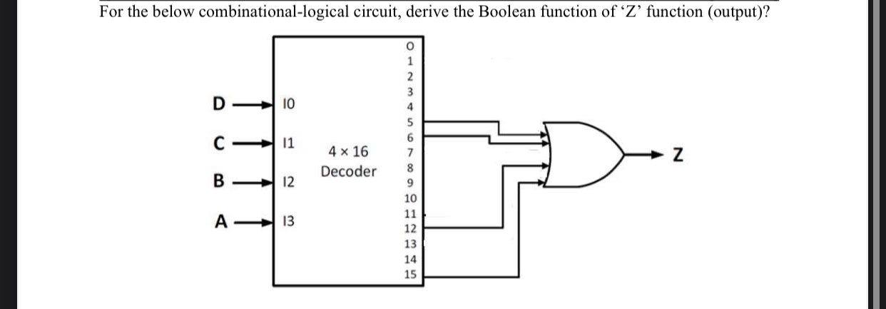  For the below combinational-logical circuit, derive the Boolean function of 'Z'