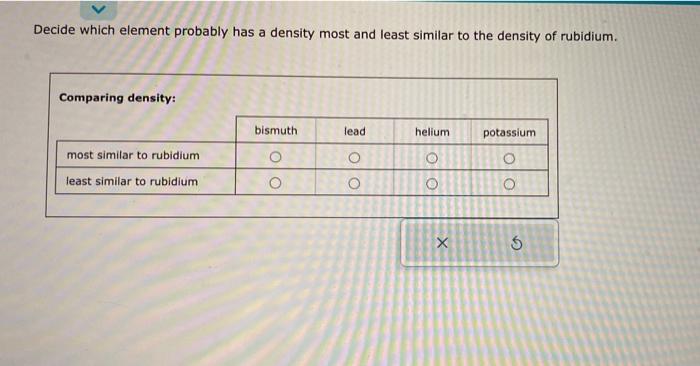  Decide which element probably has a density most and least similar