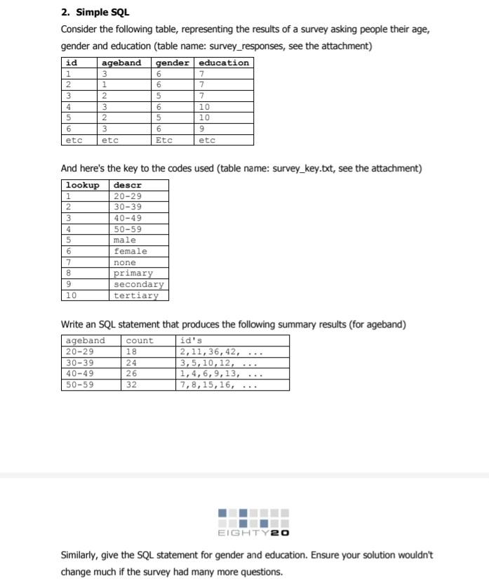 2. Simple SQL Consider the following table, representing the results of