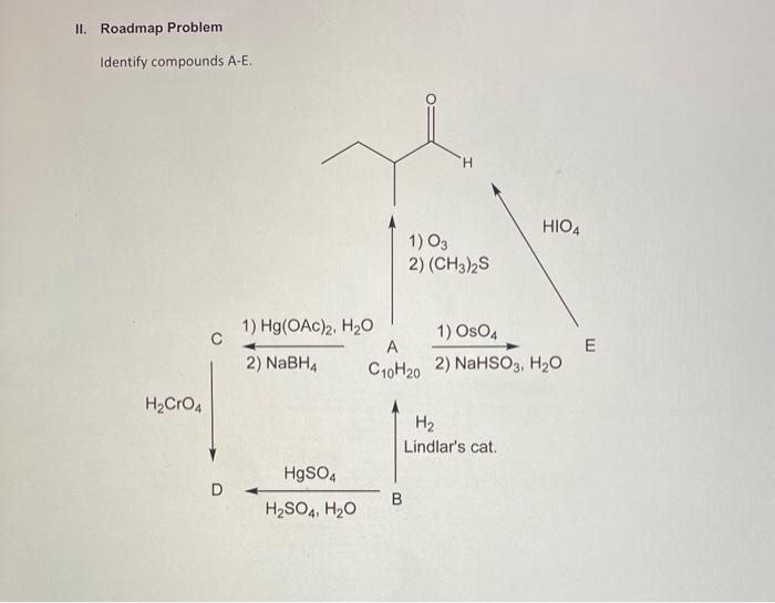 Please complete all parts II. Roadmap Problem Identify compounds AE