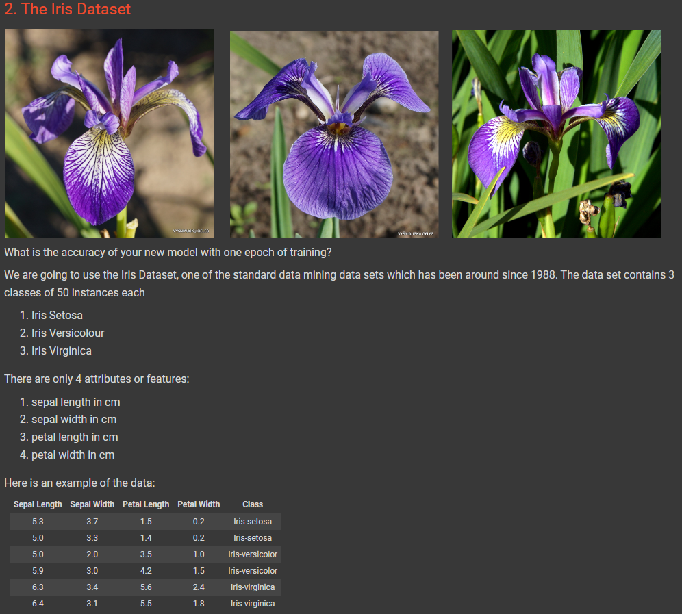 fitting and testing of a knn classifier Here is an example of