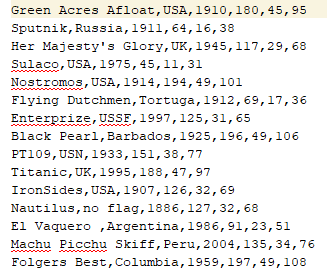  Can someone please add the code to my inItSelectPanel() method that