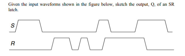  Given the input waveforms shown in the figure below, sketch the