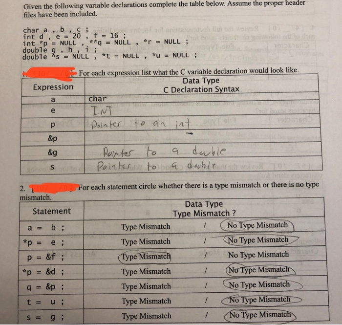  C programing - can you check my work? Given the following