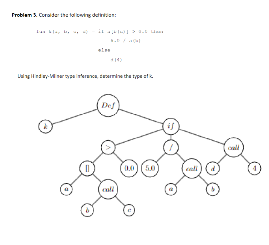  Show me the steps to solve Problem 3. Consider the following