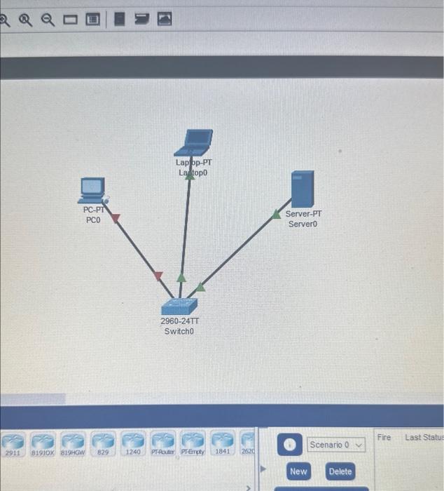 following describes the IP class of the PC, the Laptop, and the