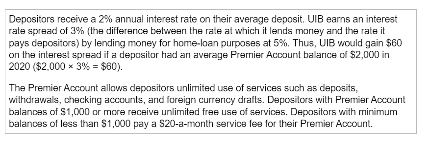 and blank answer slots: Requirement 1. Compute the 2020 profitability of the