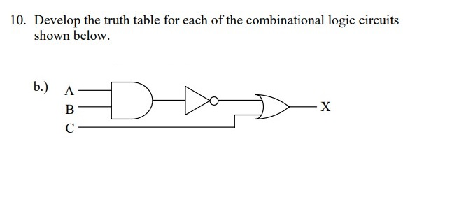 10. Develop the truth table for each of the combinational logic