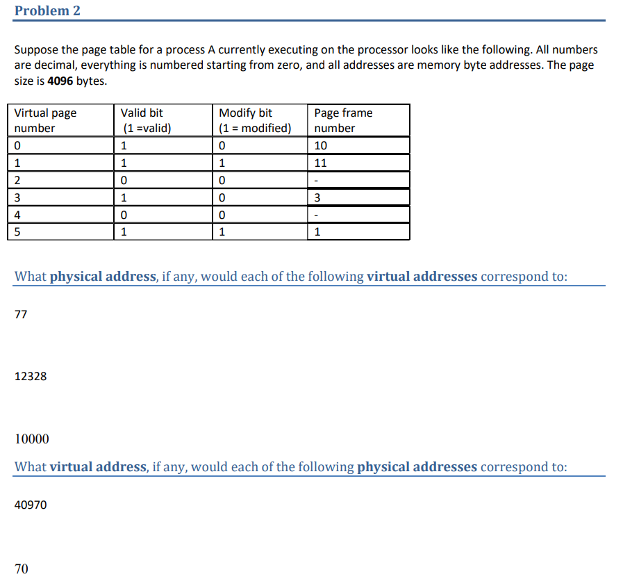  Suppose the page table for a process A currently executing on