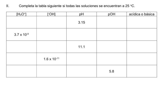 Complete the table below if all solutions are at 25 oC. 1.
