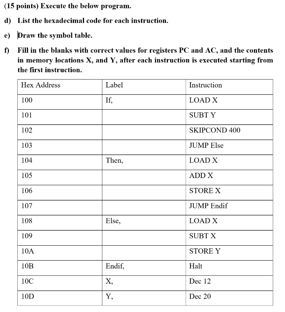  With explanation plaese (15 points) Execute the below program. d) List