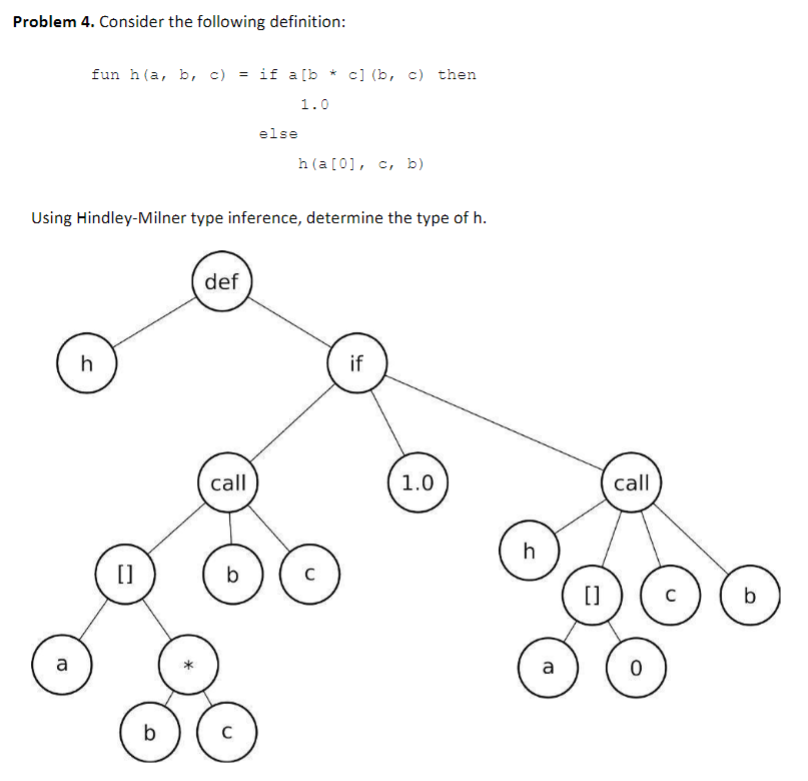  Show me the steps to solve Problem 4. Consider the following
