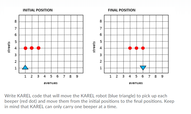  INITIAL POSITION FINAL POSITION 8 1 2 3 4 5 6