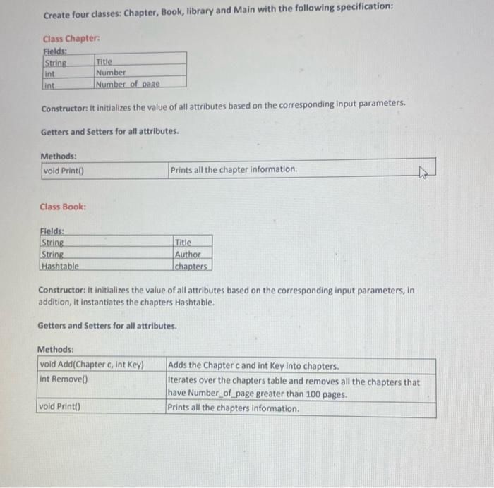  by java without comments please Create four classes: Chapter, Book, library