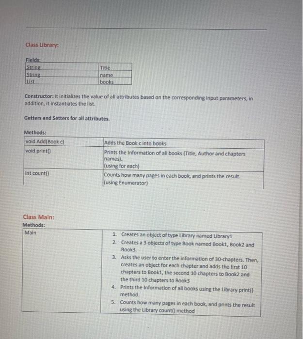 and Main with the following specification: Class Chapter: Constructor: It initializes the