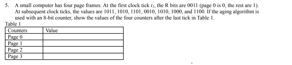  5. A small computer has four page frames. At the first
