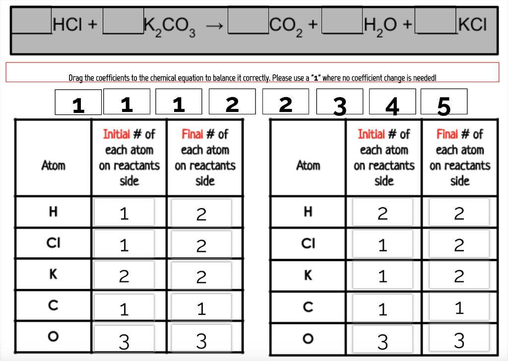 See question in image below. HCl+K2CO3CO2+H2O+KCl