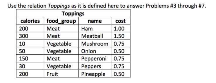  5. [7 pts] Provide the SQL to create the table Toppings