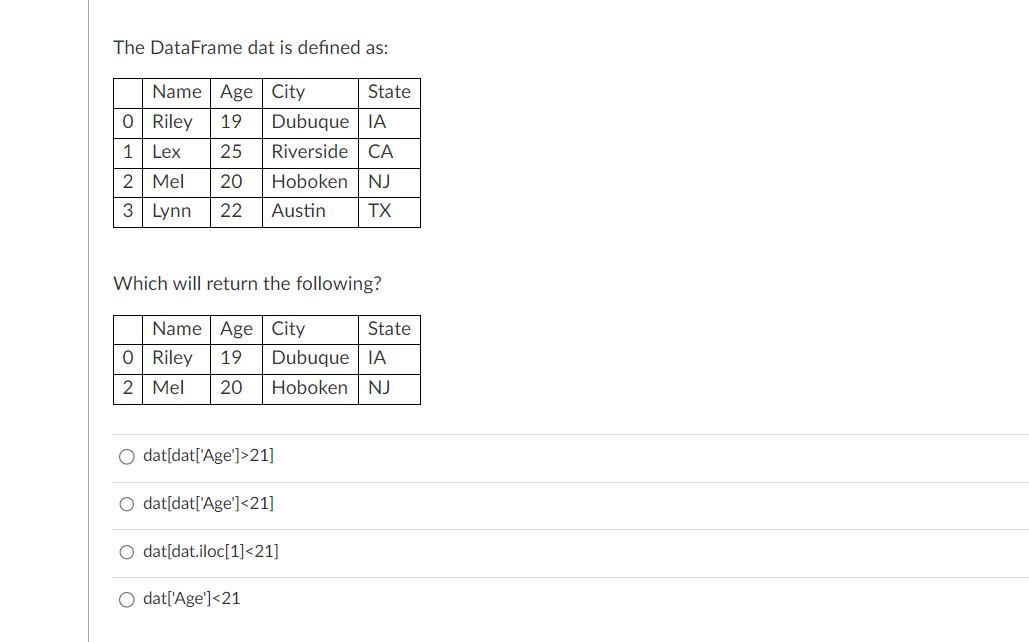  The DataFrame dat is defined as: Which will return the following?