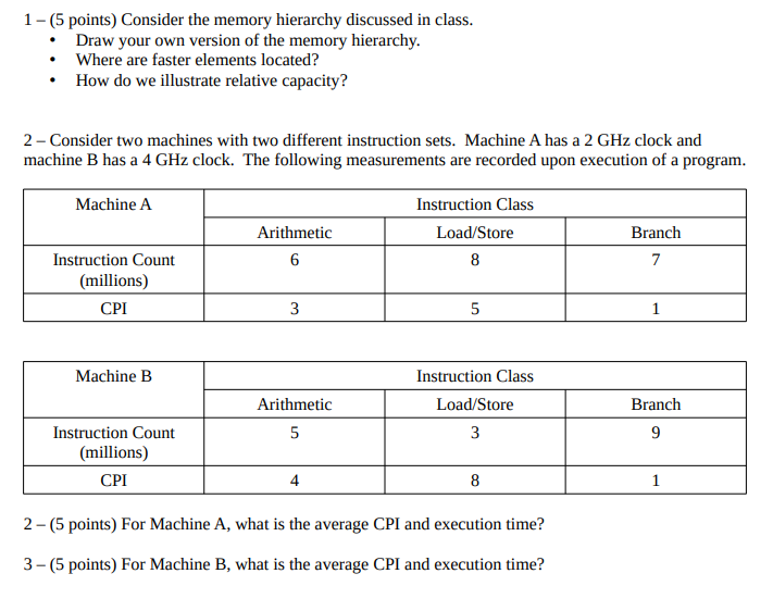  1-(5 points) Consider the memory hierarchy discussed in class. Draw your