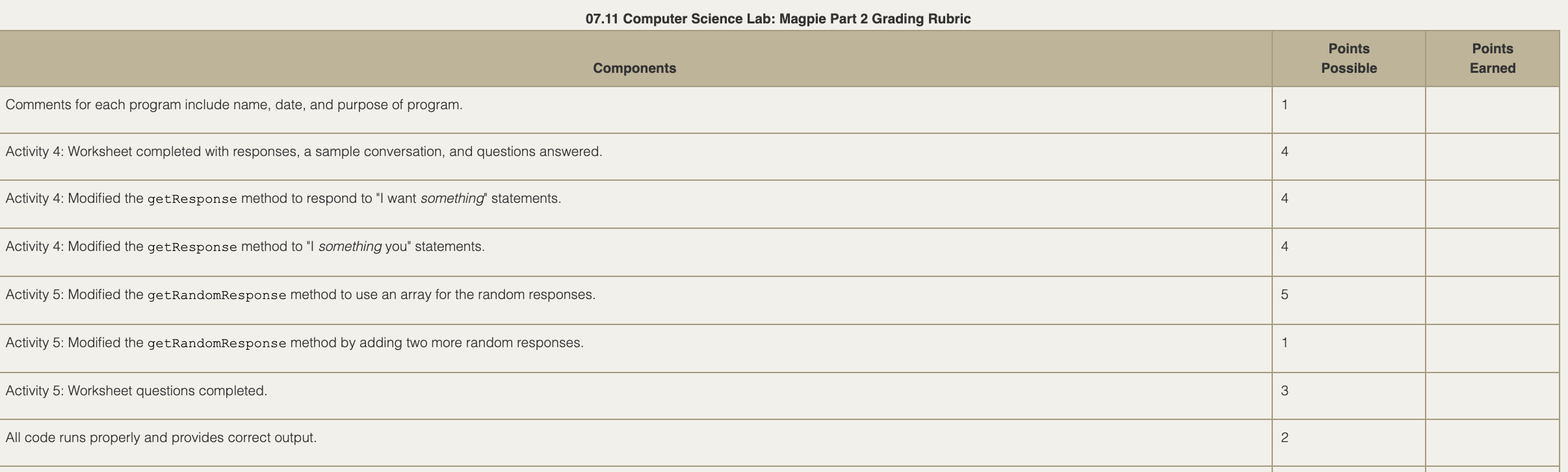 class Magpie4 { /** * Get a default greeting * @return a