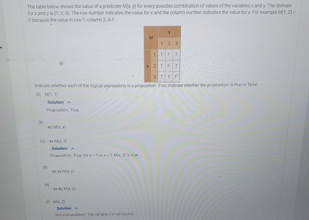  Do e Do c, e, g Do b The table below