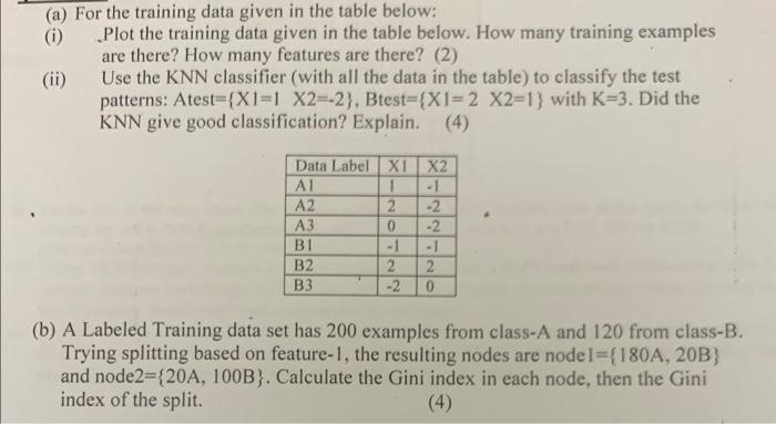  (a) For the training data given in the table below: (i)
