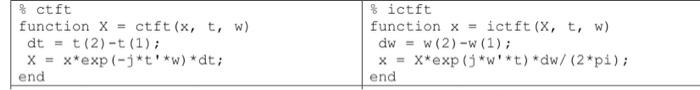 the following MATLAB functions: - dtft which computes the discrete-time Fourier transform