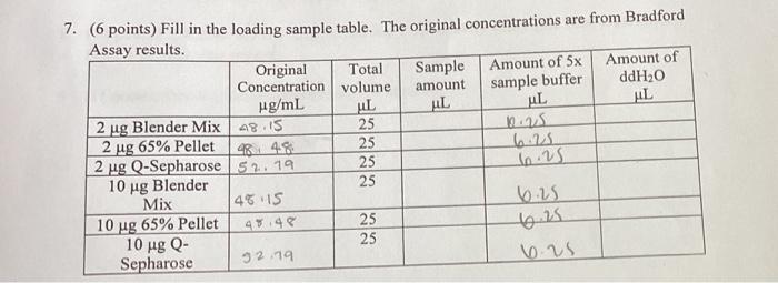 how to find sample amount please 7. (6 points) Fill in the