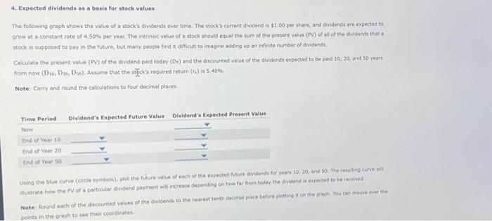  4. Expected dividends as a basis for stock values The following