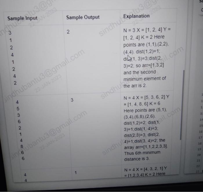 We define the distance between two points (x1,y1) and (x2,y2) as min(x1x2,y1y2).