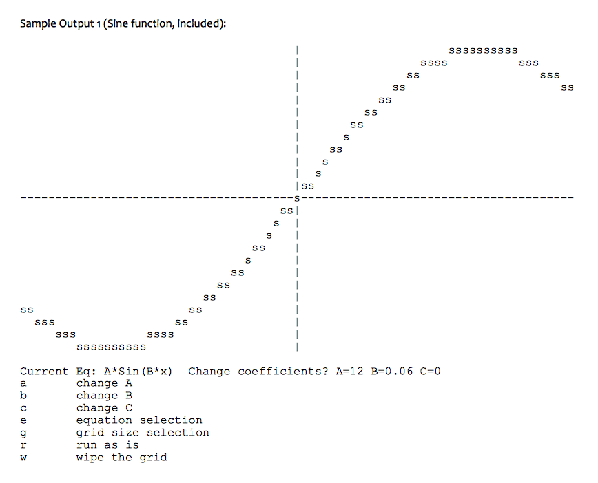 the assigment? I am new to c++ and need major help! I